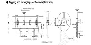 LED電源保護(hù)器件主要有哪些方面？